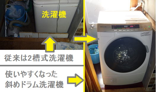 斜めドラム洗濯機 設置